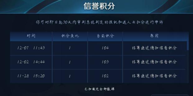 王者信誉分一天恢复多少(王者一天最多补多少信誉分)