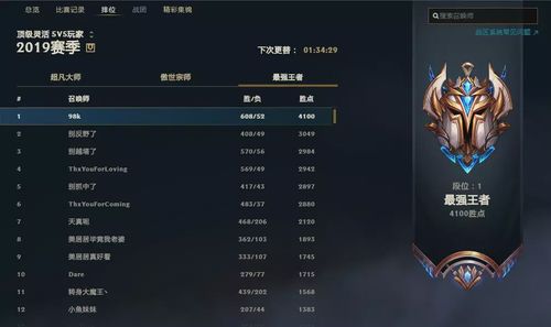 英雄联盟哪个段位人数最多的(lol最高段位是什么段位)