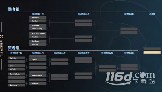 DOTA2ti12中国区预选赛赛程详情