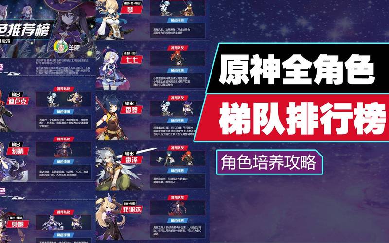 明日之后t2是什么意思(原神四星五星角色怎么看)