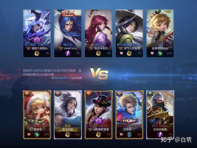 稀奇古怪闺蜜游戏名(王者荣耀闺蜜名字沙雕)