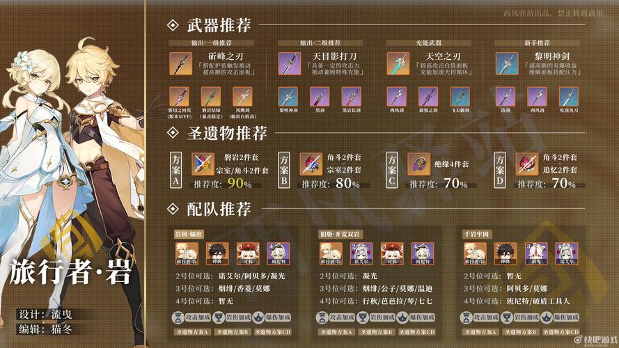 原神岩主武器(原神岩主圣遗物及武器搭配四星)