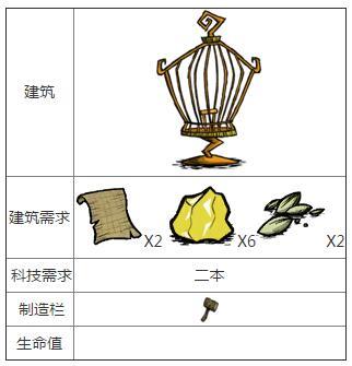 饥荒鸟蛋有什么用(饥荒鸟笼怎么装鸟蛋)