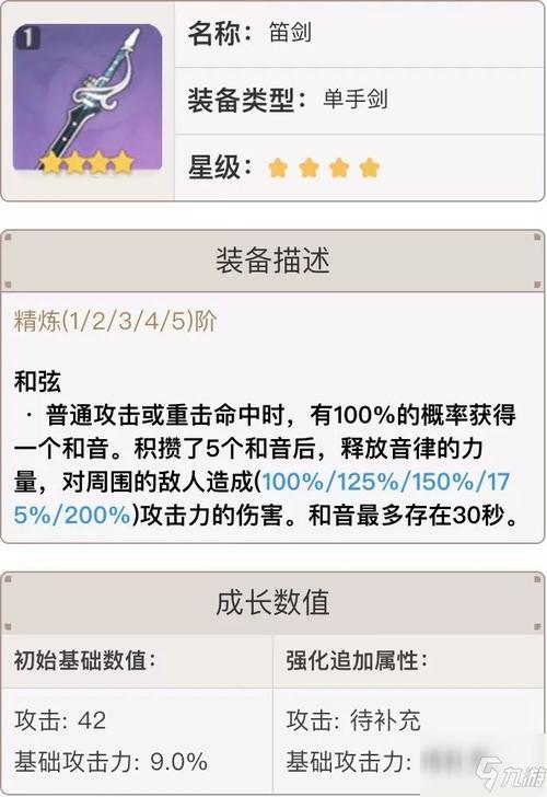 剑一般都是多长时间(原神中笛剑适合谁用)