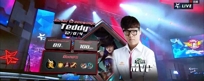 lol赛事官网(lck直播官网回放)