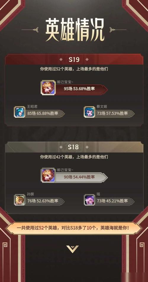 王者的视频战报怎么看(王者生成的视频战报哪里看)