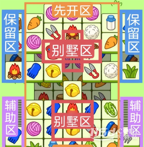 羊了个羊812关卡教学2023