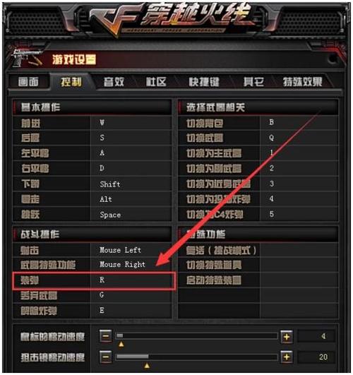 vcf怎么算出来的(CF是什么的缩写)