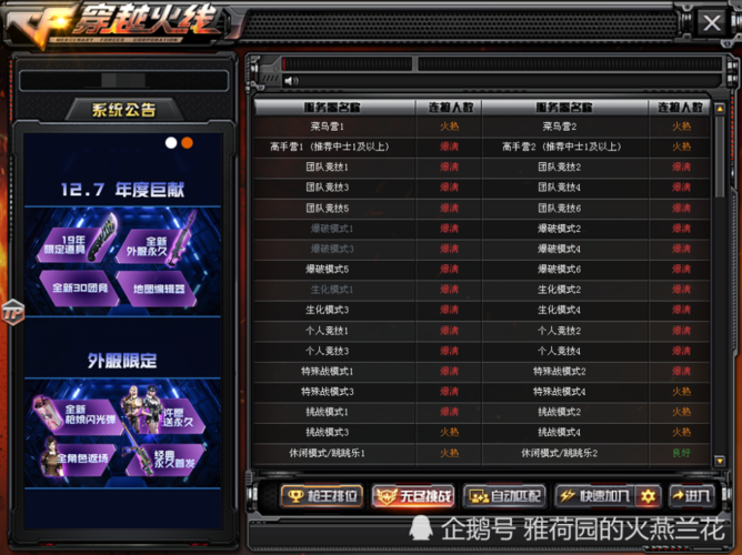 cf川一属于那个大区(cf四川一区是什么战区)