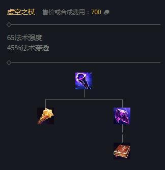 三个法穿是哪三个(LOL法穿是什么装备)