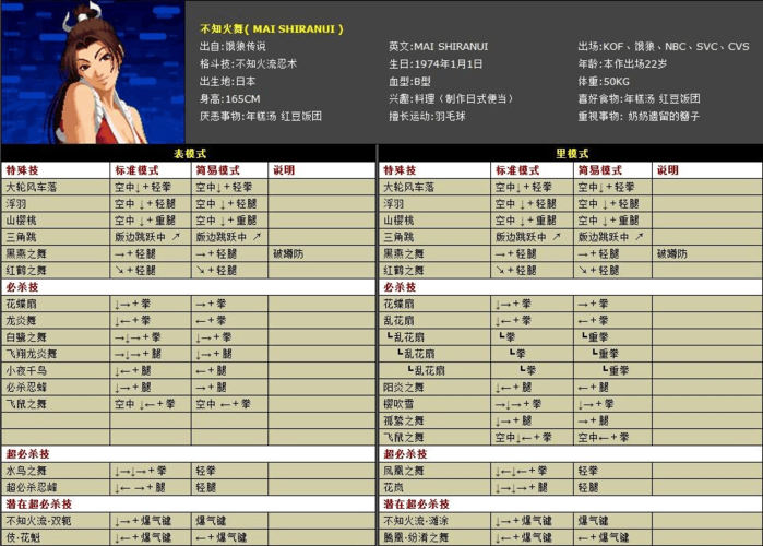 4399拳皇大蛇隐藏大招怎么放的(拳皇里面技能怎么发)