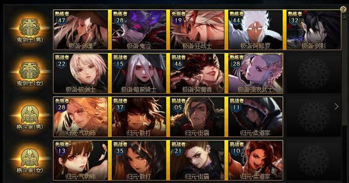 地下城与勇士护石怎么获得(dnf活动角色与普通角色区别)