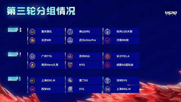 kpl席位获取规则(2023kpl席位赛哪里直播)